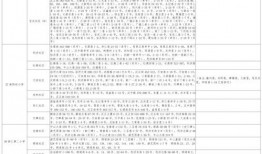 斗门最近爆料新闻视频大全,热点事件大盘点
