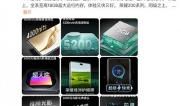 荣耀数字系列最新爆料,颠覆性升级，引领科技潮流