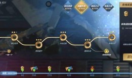 cfm活动最新爆料典藏夺宝,揭秘CFM活动最新爆料，惊喜不断等你来拿！