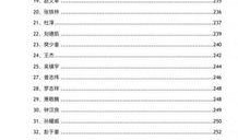 娱乐圈95页pdf爆料,揭秘明星幕后真相与秘闻