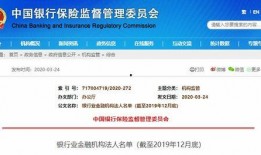 银保监会最新爆料,揭秘金融领域重大风险事件！