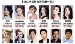 永元爆料娱乐圈逃税事件,永元爆料揭开行业隐秘面纱