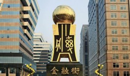 重庆金融街爆料视频最新