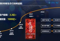 融创爆料最新消息视频大全,揭秘项目进展与未来规划