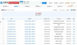 正威最新爆料,揭开神秘企业背后的惊人真相
