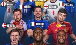 最佳球会最新球员爆料,球员转会动态大揭秘