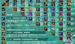 八卦爆料玩法介绍视频下载,视频攻略深度解析