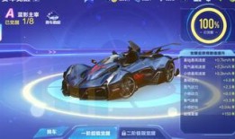 qq飞车最新爆料消息在哪看,新版本亮点抢先看！