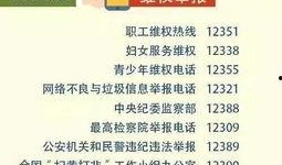 吉林通化新闻爆料电话号码,热线电话助力民生监督