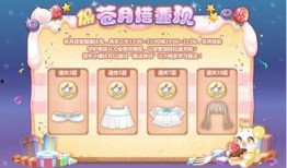 奥比岛最新彩蛋爆料,神秘新角色与奇幻冒险即将开启！