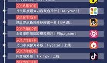 今日头条约瑟全球爆料