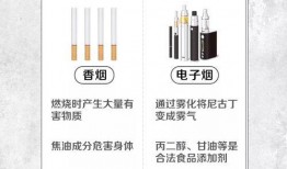 新闻爆料香烟,揭秘近期新闻爆料背后的真相