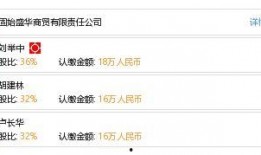 固始今日爆料电话查询,电话查询揭示最新动态